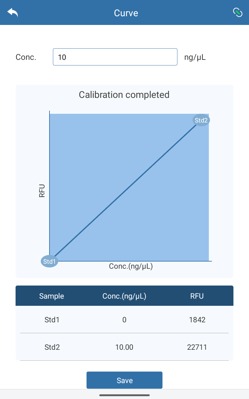 Screenshot of the Smart-Q(TM) App displaying a calibration curve.