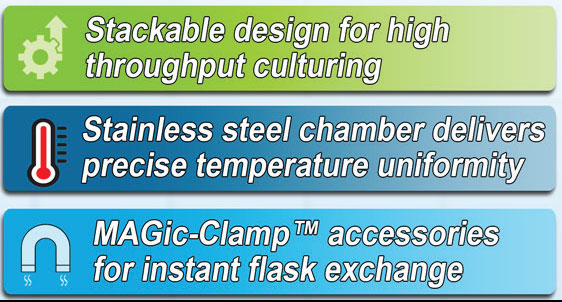 BM-H3020_INCU-SHAKER_3-features_Diagnocine.jpg