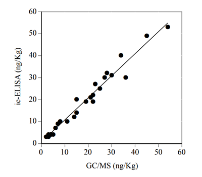 CB04-CD03-F3.png