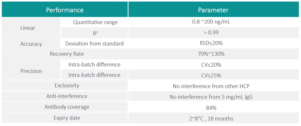 CRH00-3022-1.png