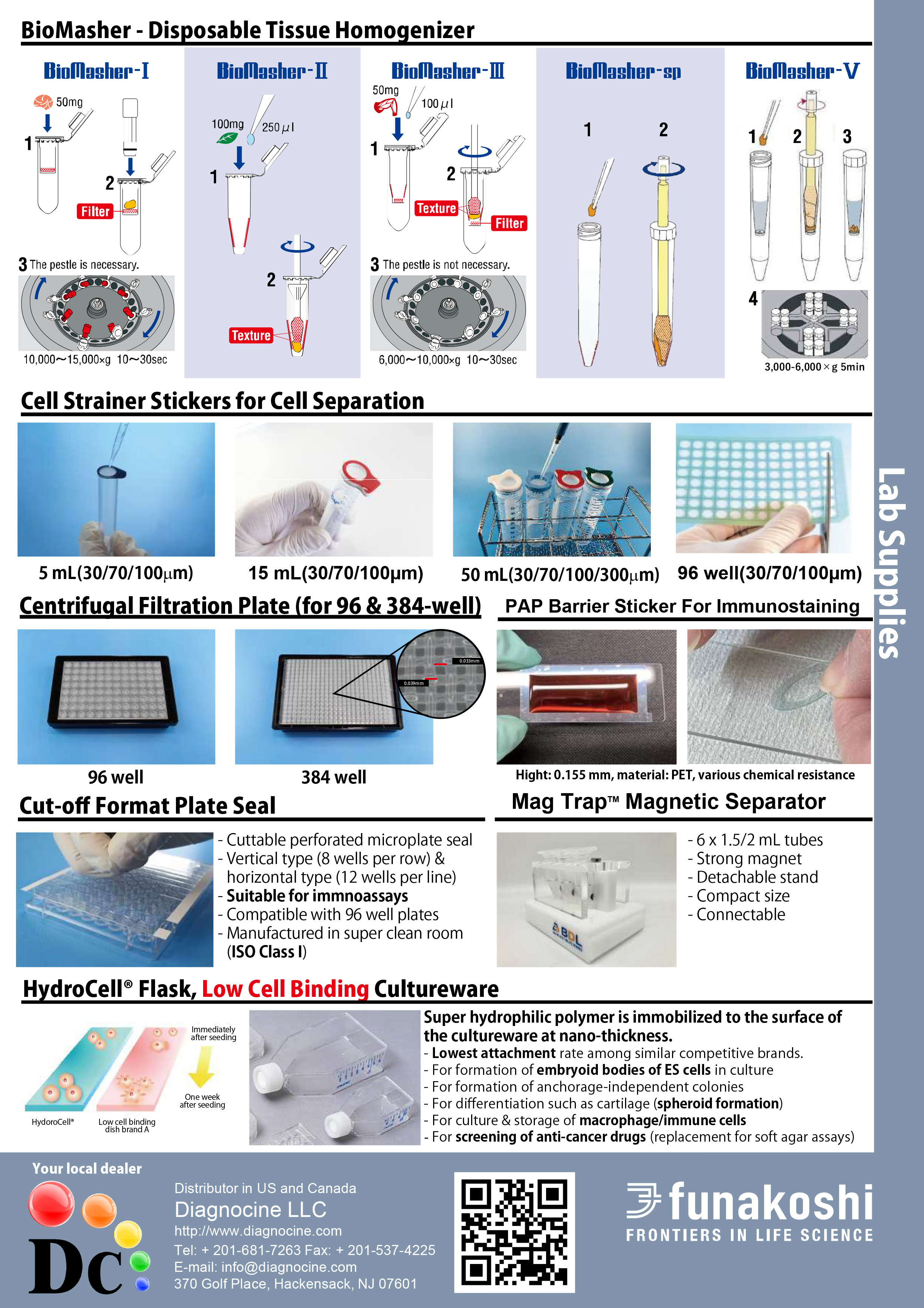 Cancer-Research-BioMasher-Diagnocine.jpg