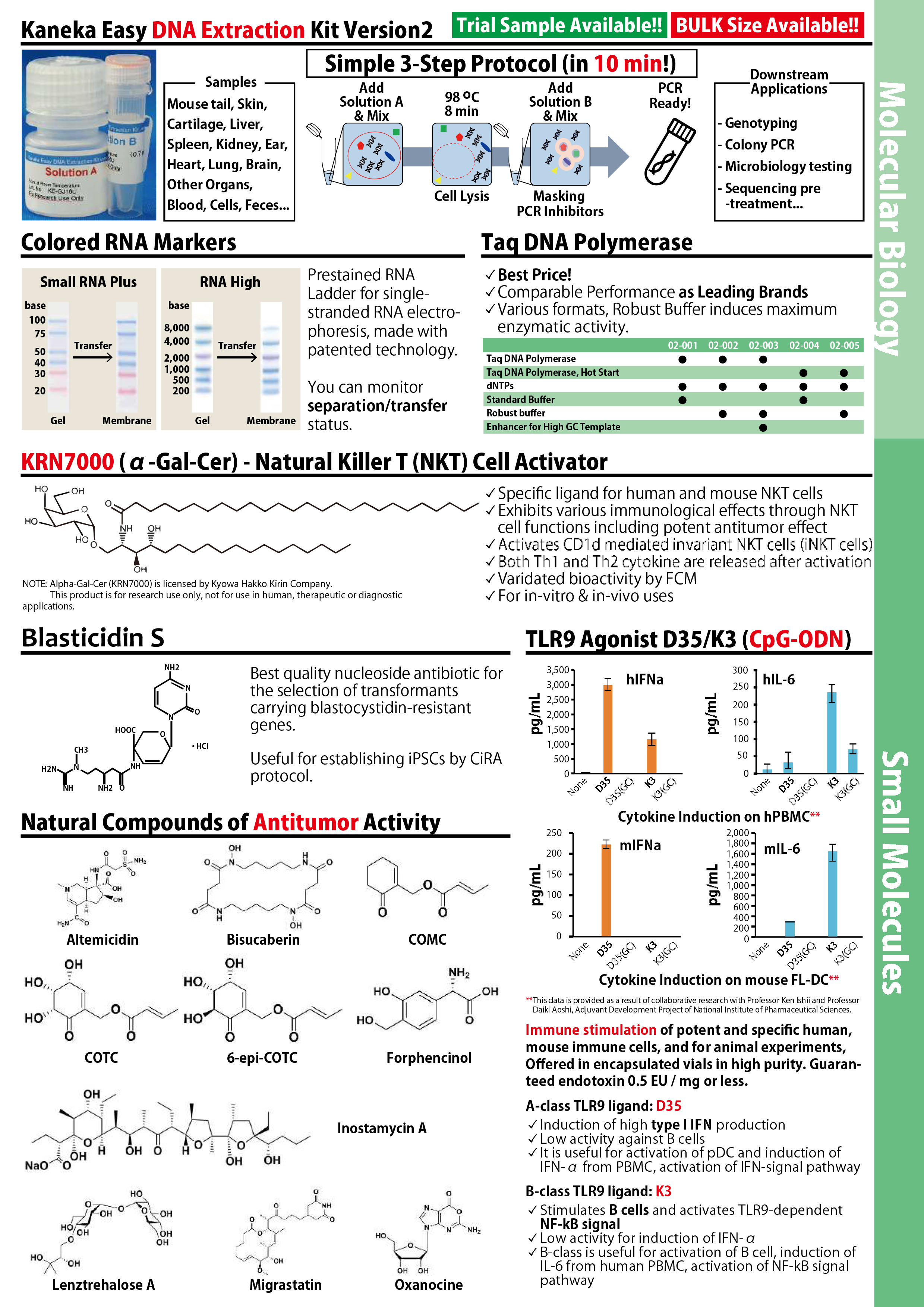 Cancer-Research-Kaneka.jpg