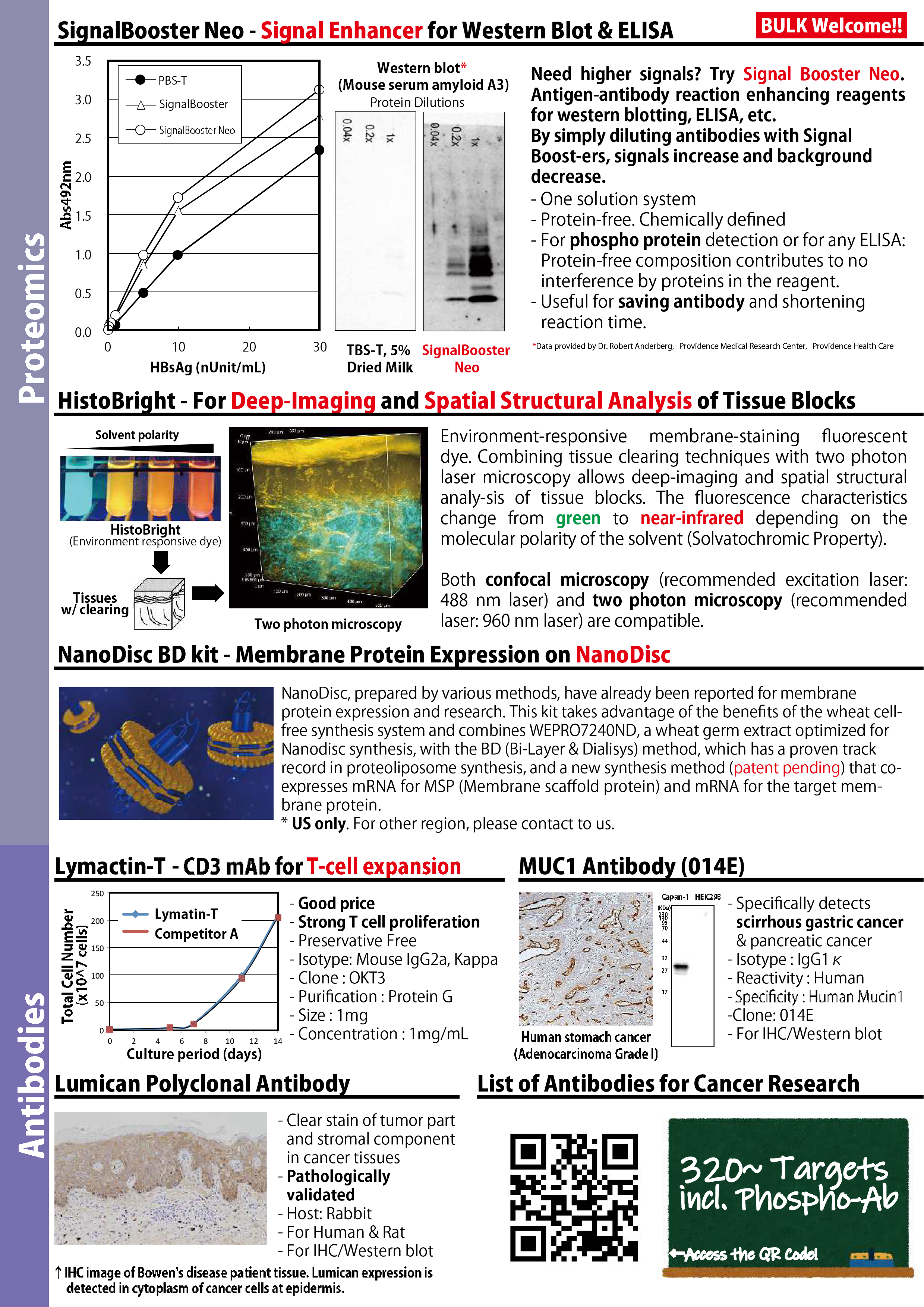 ancer-Research-Signal-Booster.jpg