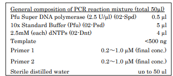 General composition of PCR reaction mixture (total 50μl)