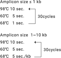 KOD One PCR Master Mix ? Example 1: Fast PCR
