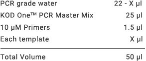KOD One PCR Master Mix ? Example 5: Amplification from crude samples