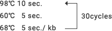 KOD One PCR Master Mix ? Example 5: Amplification from crude samples