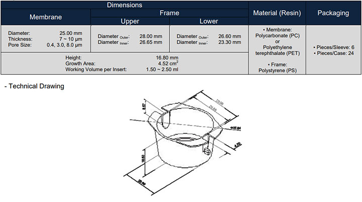 SPL Inserts Hanging PC membrane Opaque, 24 mm diameter, 0.40 μm pore, Sterile, Package 6 inserts in 6 wells plate, Case of 4 Plate