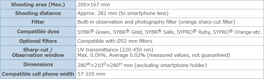 FBOX-GS-SET-4
