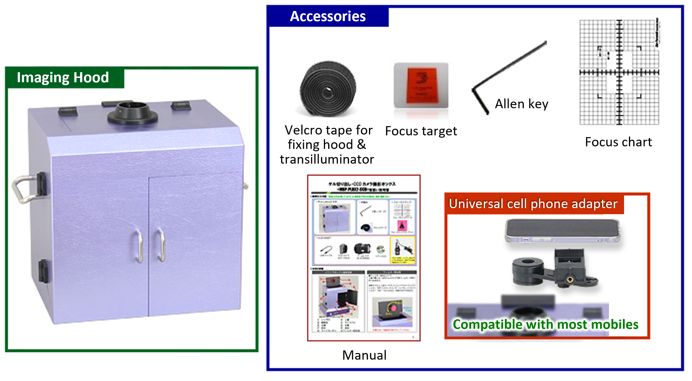 FBOX-GS-SET-6