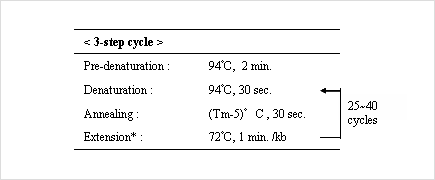 img_cycle01.png