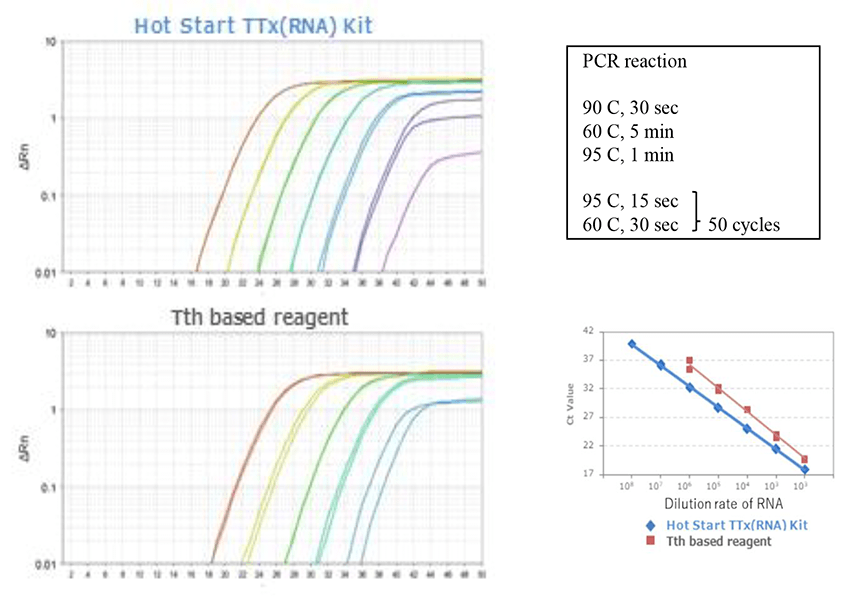 img_r-pcr-013_01.png