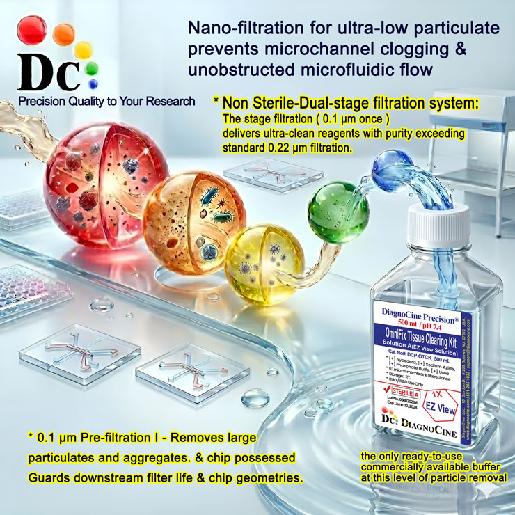 FluxMPS OptiTissueClear DCP-OTC1X single-stage 0.22 micron membrane filtration tissue clearing reagent for 3D confocal light-sheet microscopy optical clearing deep-tissue imaging by Diagnocine Precision