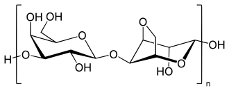 Agar-S7_fig2.png