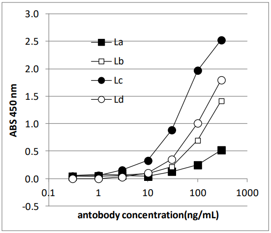 BCL-ABPS-01-F1.png