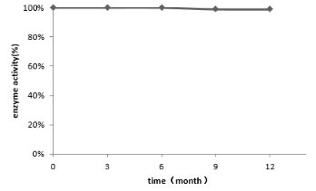 CSB-AP361972TIQ-AC5.jpg