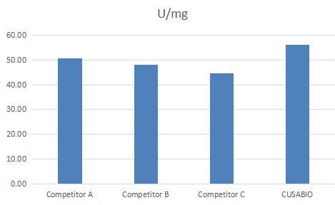 CSB-AP361972TIQ-AC6.jpg