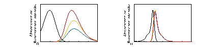 FDV-0005_Fig3.jpg
