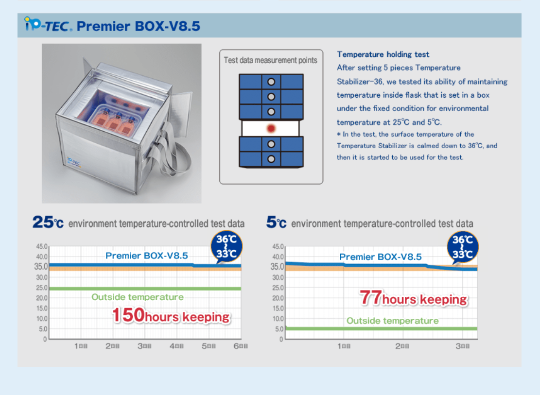 Fig-Box-V8.png