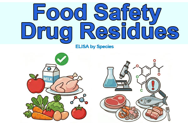 Food safety and drug residue ELISA kits