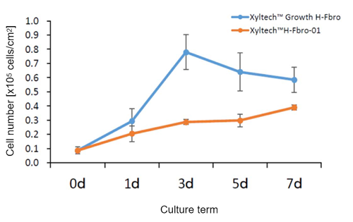 KSK-95005-reference-graph.png