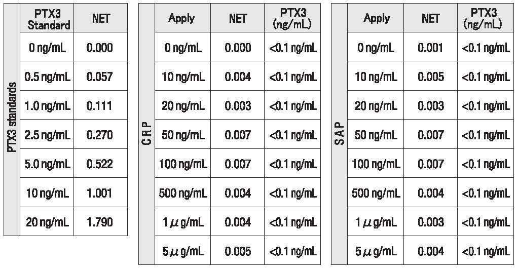 PP-PD03-E0_fig2-1.jpg