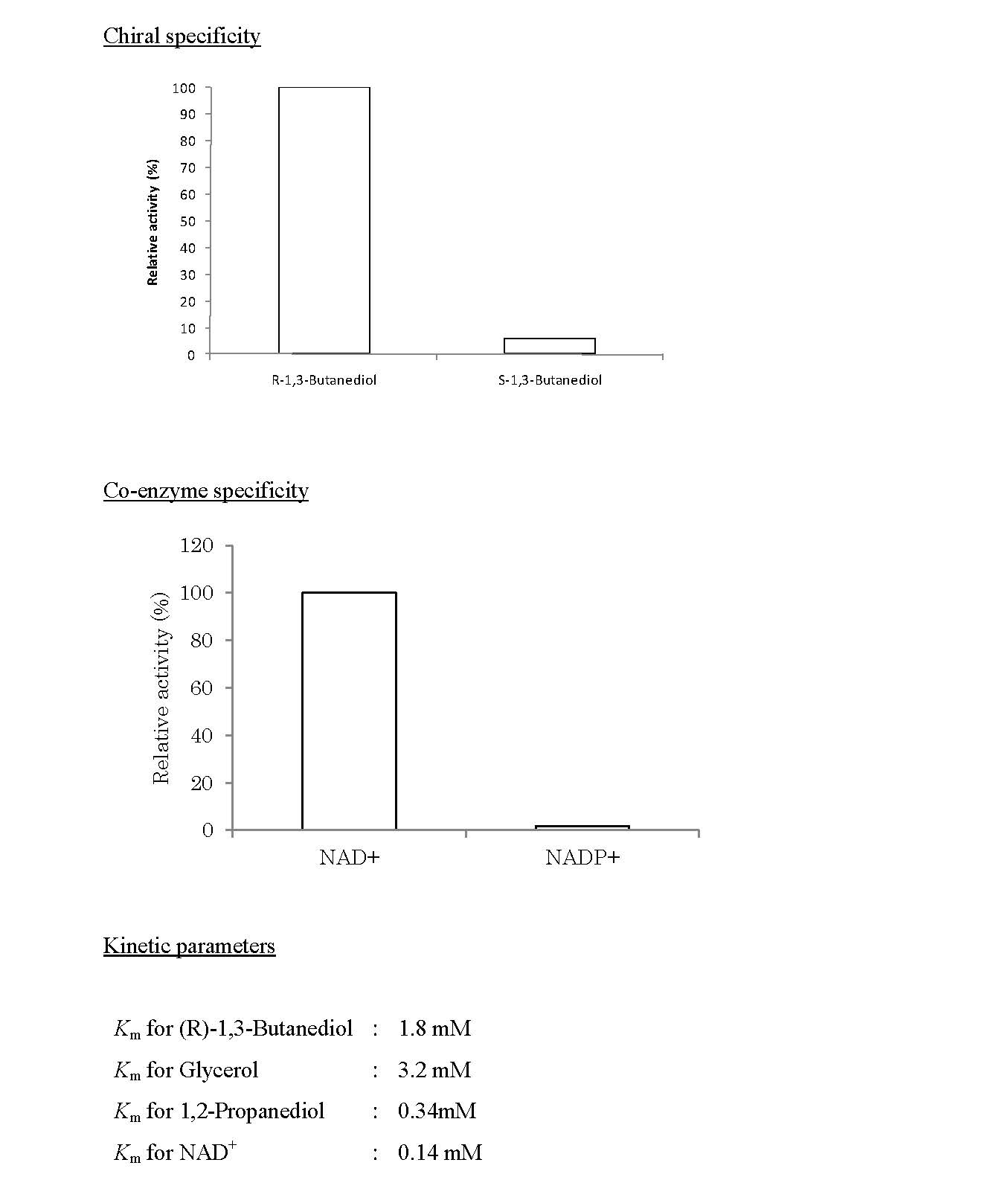 SAD-75-02_e_Page_2.jpg