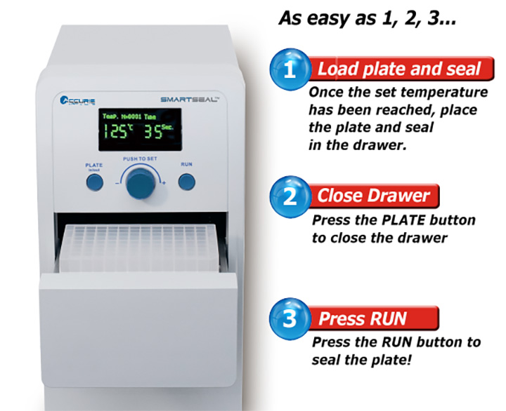 Semi-Automated-Microplate-Sealer, MS1000 by Diagnocine