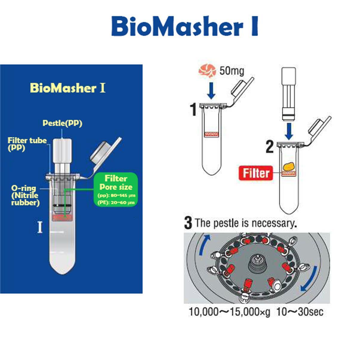 /Content/Upload/Product/BioMasger-I-diagnocine-biomasher1_1200_9_1200_1_1200.jpg