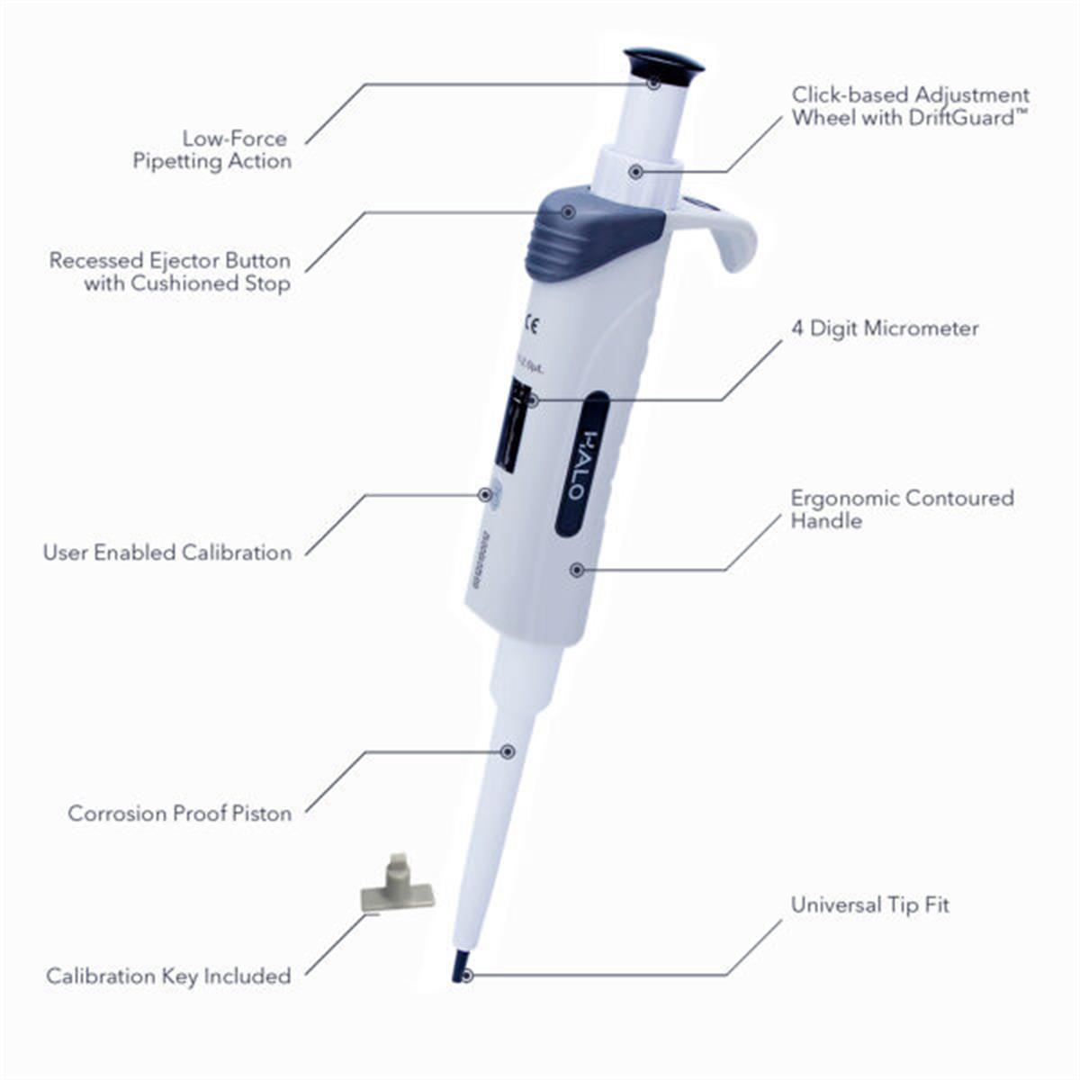 /Content/Upload/Product/MTC-H6800-2_HALO_Single-Channel-Pipettor_lightweight_point1-2_Detail_Diagnocine_1200.jpg