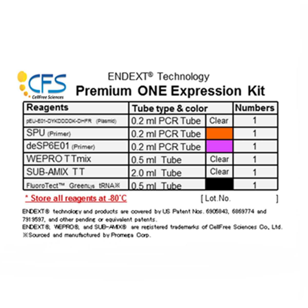 /Content/Upload/Product/Premium_ONE_Expression_Kit_3-2_1200.png
