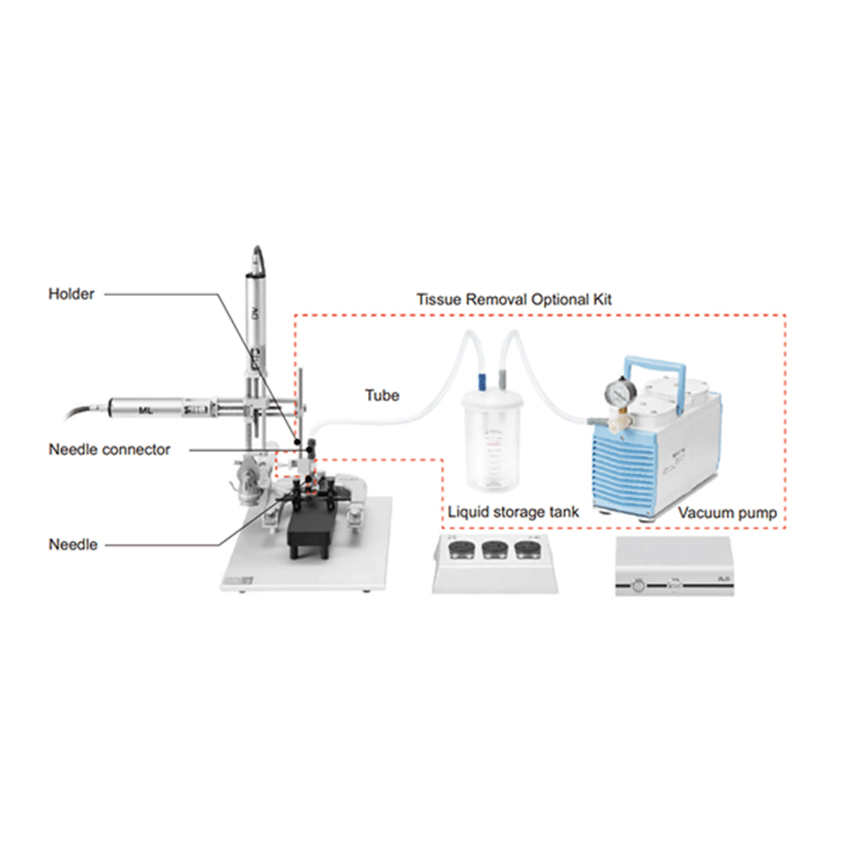 /Content/Upload/Product/RWD-Tissue-Removal-Optional-Kit-diagnocine_1200.png